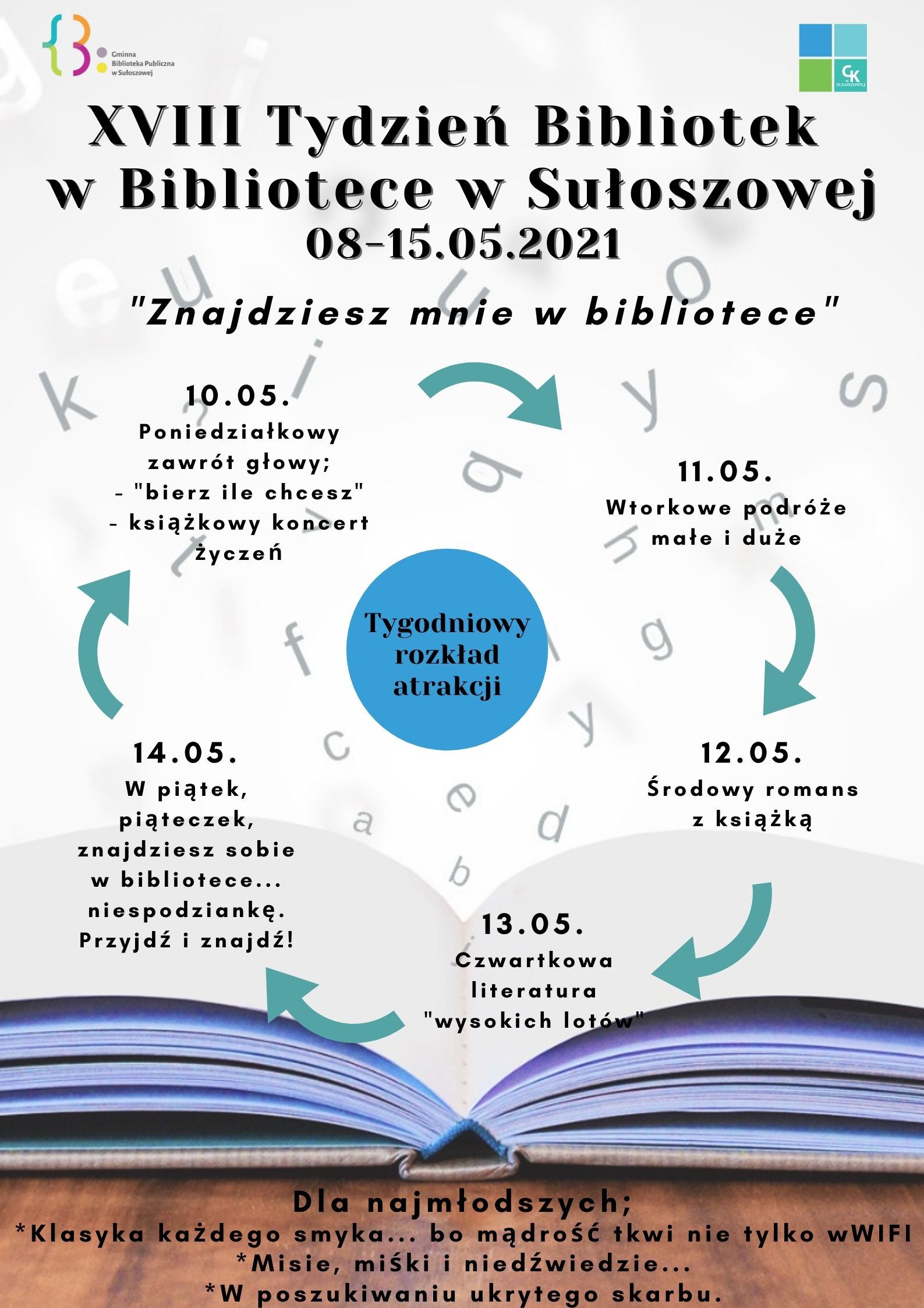 Tydzień Bibliotek 2021